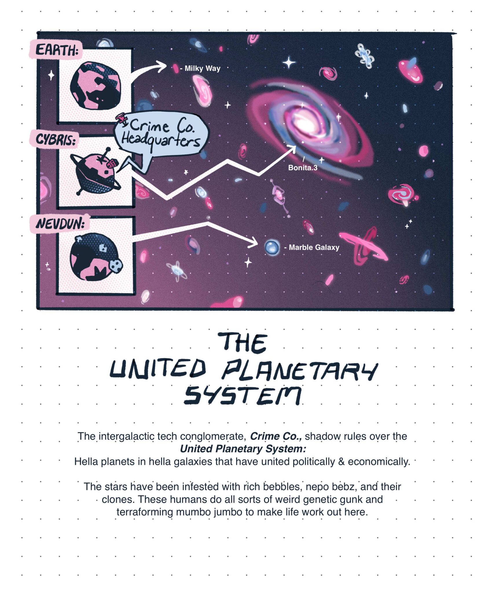Blorp Story Deck 18